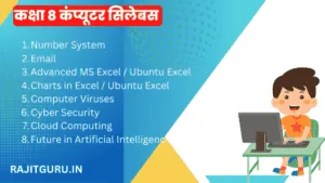 New Computer For Class 8th Syllabus RBSE - RAJITGURU