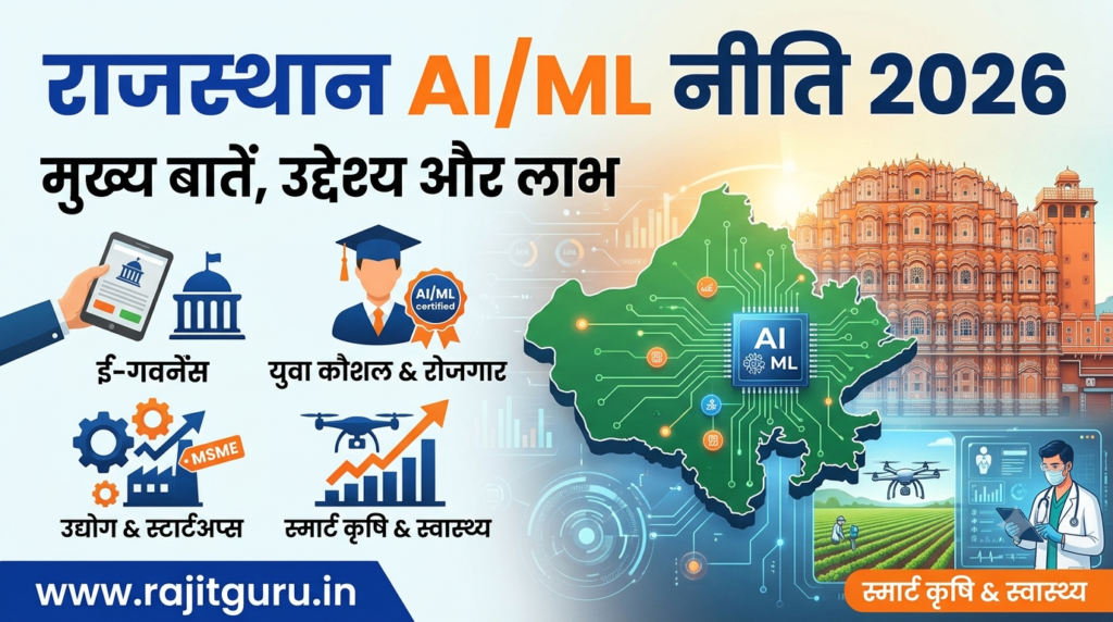 Rajasthan AI/ML Policy 2026: राजस्थान एआई पॉलिसी की पूरी जानकारी