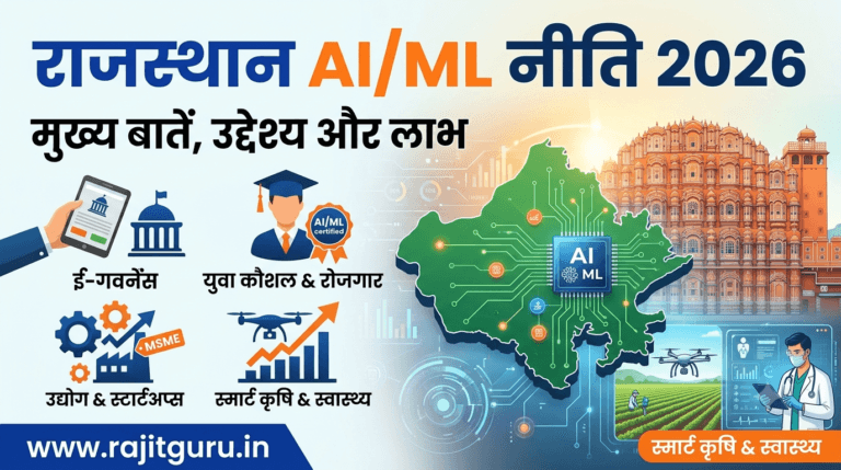 Rajasthan AI/ML Policy 2026: राजस्थान एआई पॉलिसी की पूरी जानकारी